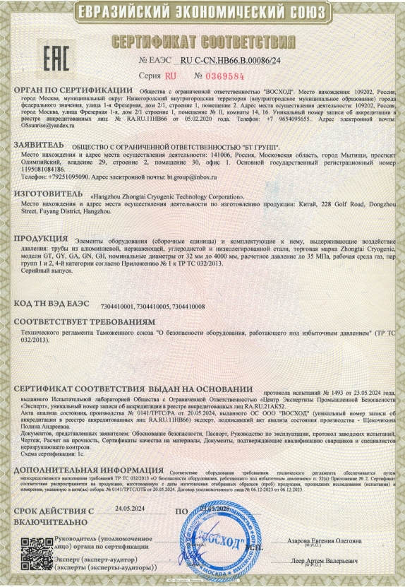 ЕАЭС RU С-CN.НВ66.В.00162.24